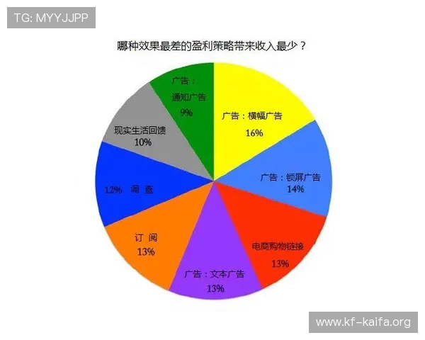 如何在K8电子游戏中实现稳定盈利的实用技巧与策略分享