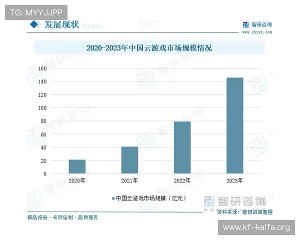 K8直营平台的合作模式与盈利机制详解,助力游戏公司实现多渠道收入增长 K8直营平台的合作模式与盈利机制详解,助力游戏公司实现多渠道收入增长